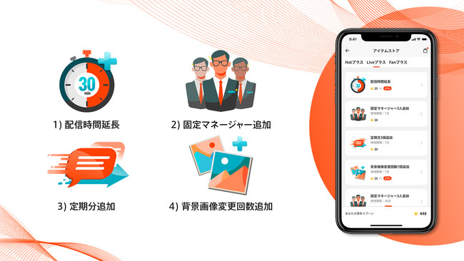 Spoonのアプリ内機能やアイテムストアを紹介する画面