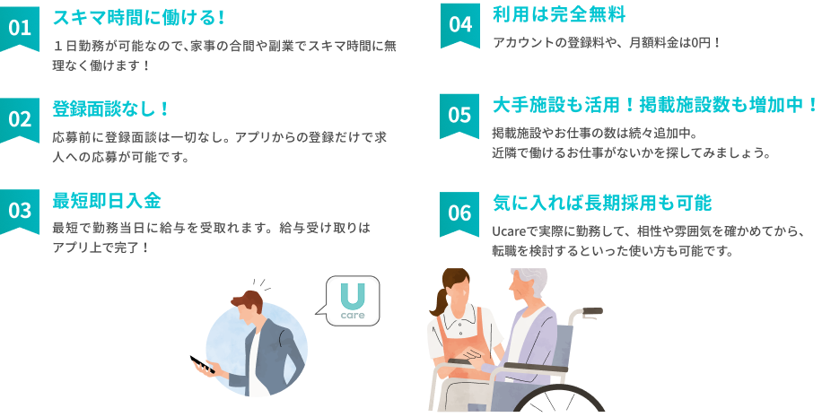 Ucareが無料で利用できることや求人の特徴を紹介する公式画像